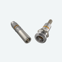 uae/images/productimages/lemo-middle-east-connectors-llc/push-pull-connector/lemo-supreme-y-series-high-voltage-unipole-connector-1-2-to-31-3-mm.webp