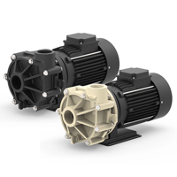 uae/images/productimages/lubi-industries-llp/transfer-pump/lubi-ln-lp-series-corrosion-resistant-thermoplastic-pump.webp
