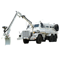 uae/images/productimages/mahindra-emirates-vehicle-armouring-fz-llc/armored-motor-vehicle/the-mov-i-stanag-4a.webp