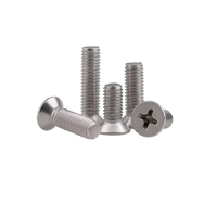 uae/images/productimages/mufaddal-raj-building-material-trading/machine-screw/pan-phillips-head-machine-screw.webp