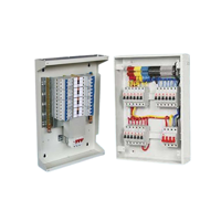 uae/images/productimages/powerway-electrical-panels-assembling/power-distribution-board/distribution-board.webp