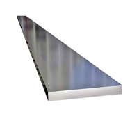 uae/images/productimages/prospec-specialties-fze/aluminium-flat-bar/flat-bar.webp