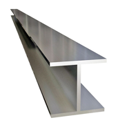 uae/images/productimages/prospec-specialties-fze/aluminum-beam/i-beam.webp