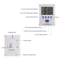 uae/images/productimages/quality-technical-services/digital-thermometer/max-min-in-out-thermometer-12-412-3.webp