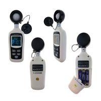 uae/images/productimages/quality-technical-services/lux-meter/mini-thermo-light-meter-13-472-0.webp