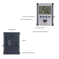 uae/images/productimages/quality-technical-services/weather-station/weatherstation-13-420-3.webp