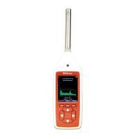 uae/images/productimages/safety-plus-world/level-meter/cirrus-sound-level-meter-ck1720.webp