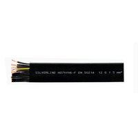 uae/images/productimages/silverline-cranes/electric-cable/flat-cable.webp