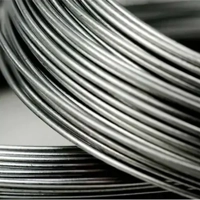 uae/images/productimages/srk-metals/binding-wire/galvanized-and-hot-dipped-wire-4mm.webp