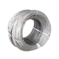 uae/images/productimages/srk-metals/stainless-steel-wire/srk-metals-stainless-steel-wire-306-316-.webp