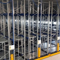 uae/images/productimages/symo-trading-llc/industrial-shelving/mobile-racking.webp