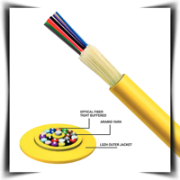 uae/images/productimages/tmt-global-technology-ltd/electric-cable/12core-single-mode-indoor-tight-buffered-fiber-optic-cable-lszh-g-652d.webp
