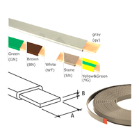 uae/images/productimages/total-connexons-electrical-llc/bare-copper-tape/pvc-covered-copper-tape-conductor-size-25-x-3-mm.webp