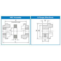 uae/images/productimages/trans-tech-trading-llc/jaw-coupler/hrc-coupling-1.webp