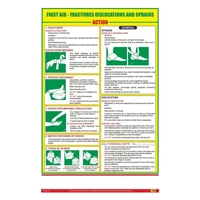 uae/images/productimages/universal-wheels-trading-llc/workplace-safety-poster/loto-lok-first-aid-poster-fa-12-vertical-600-450-mm.webp