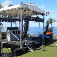 uae/images/productimages/well-certified-scaffolding-llc/scaffolding-service/scaffolding-for-stage.webp