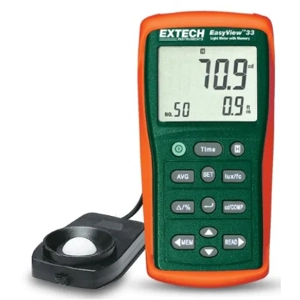 Lightmeter