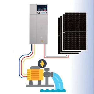 Solar Kit