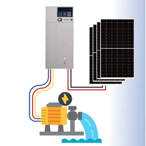 Solar Kit