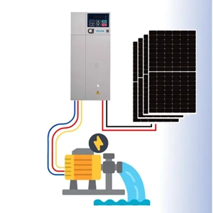 Solar Kit