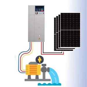 Solar Kit