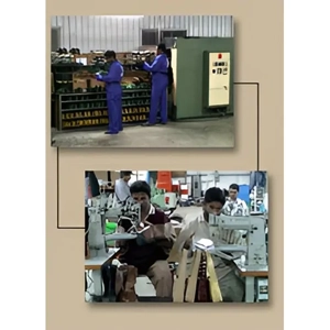 Leather Products Manufacturing Service