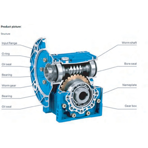 Gearmotor