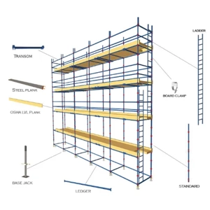 Scaffolding