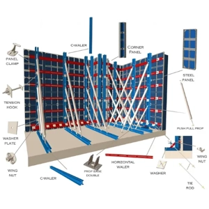 Structural Formwork