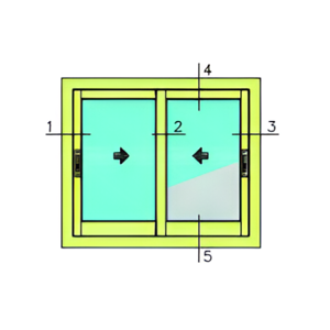 Fenestration System