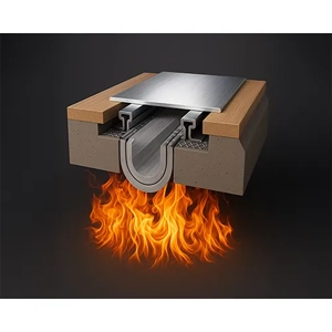 Fire Blanket