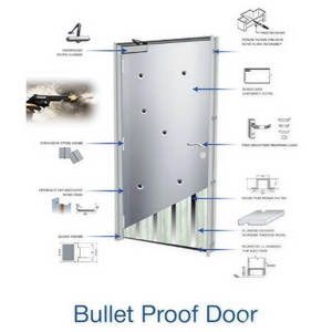 Bulletproof Door