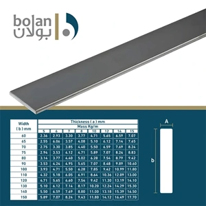 Iron Bar