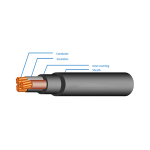 Power Cable
