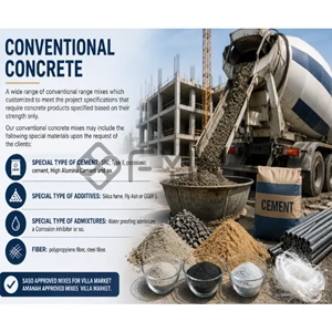 Concrete