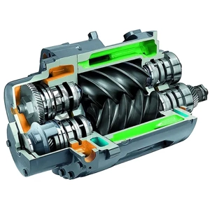 Rotary Screw Compressor