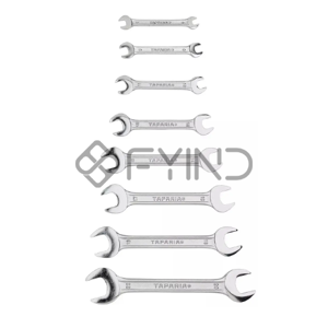 Spanner Set