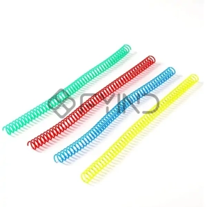 Binding Coil