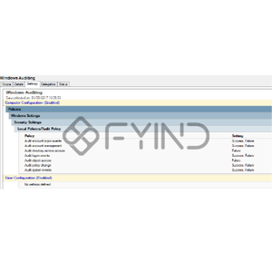 Information Technology Consultation Service