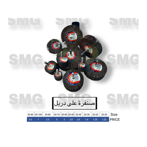Abrasive Wheel