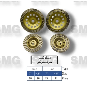 Grinding Wheel