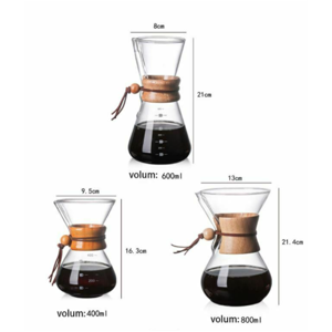 Coffee Dripper