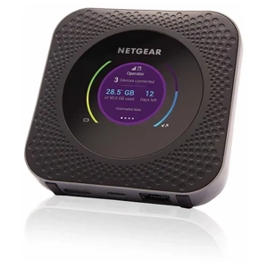Network Router