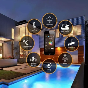 Smart Facilities Service