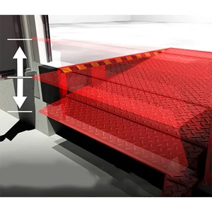 Dock Leveler