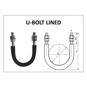 U Bolt