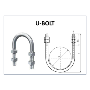 U Bolt