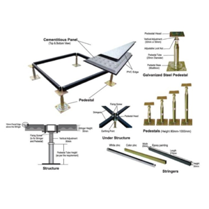 Cable Trunking