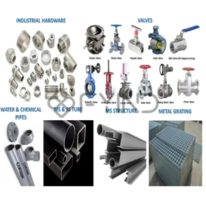 Wholesale Distribution Service