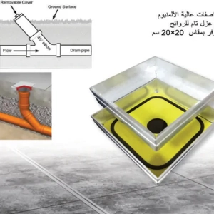 Manhole Cover